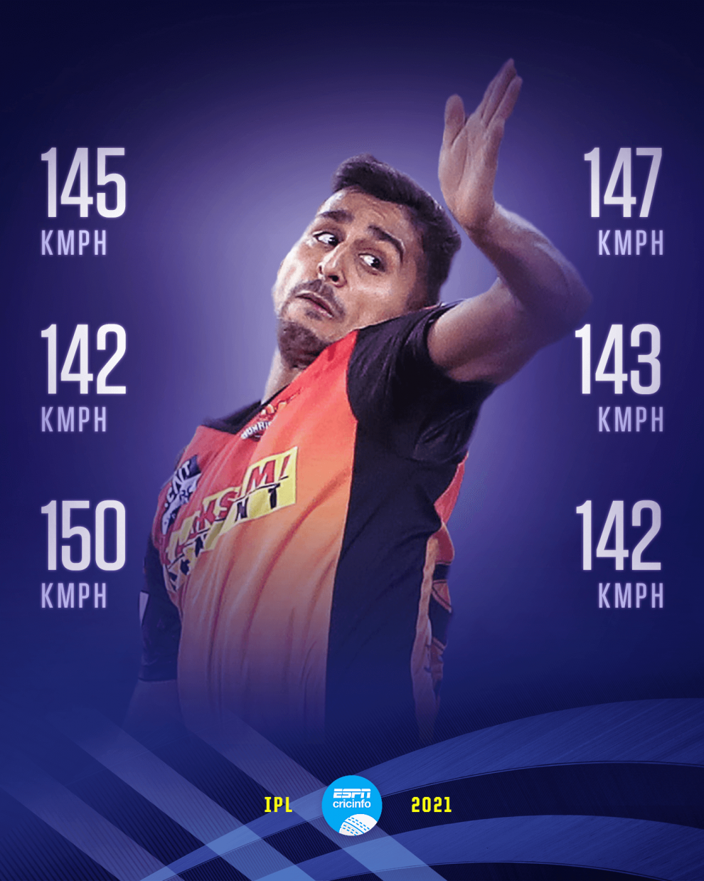 At 153 KPH: Malik continuous to impress, bowls fastest delivery of IPL 2021