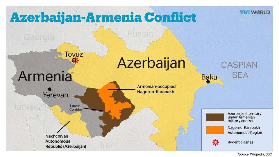 Human Rights and Geopolitics: World Opinion on the Azerbaijan-Armenia Conflict